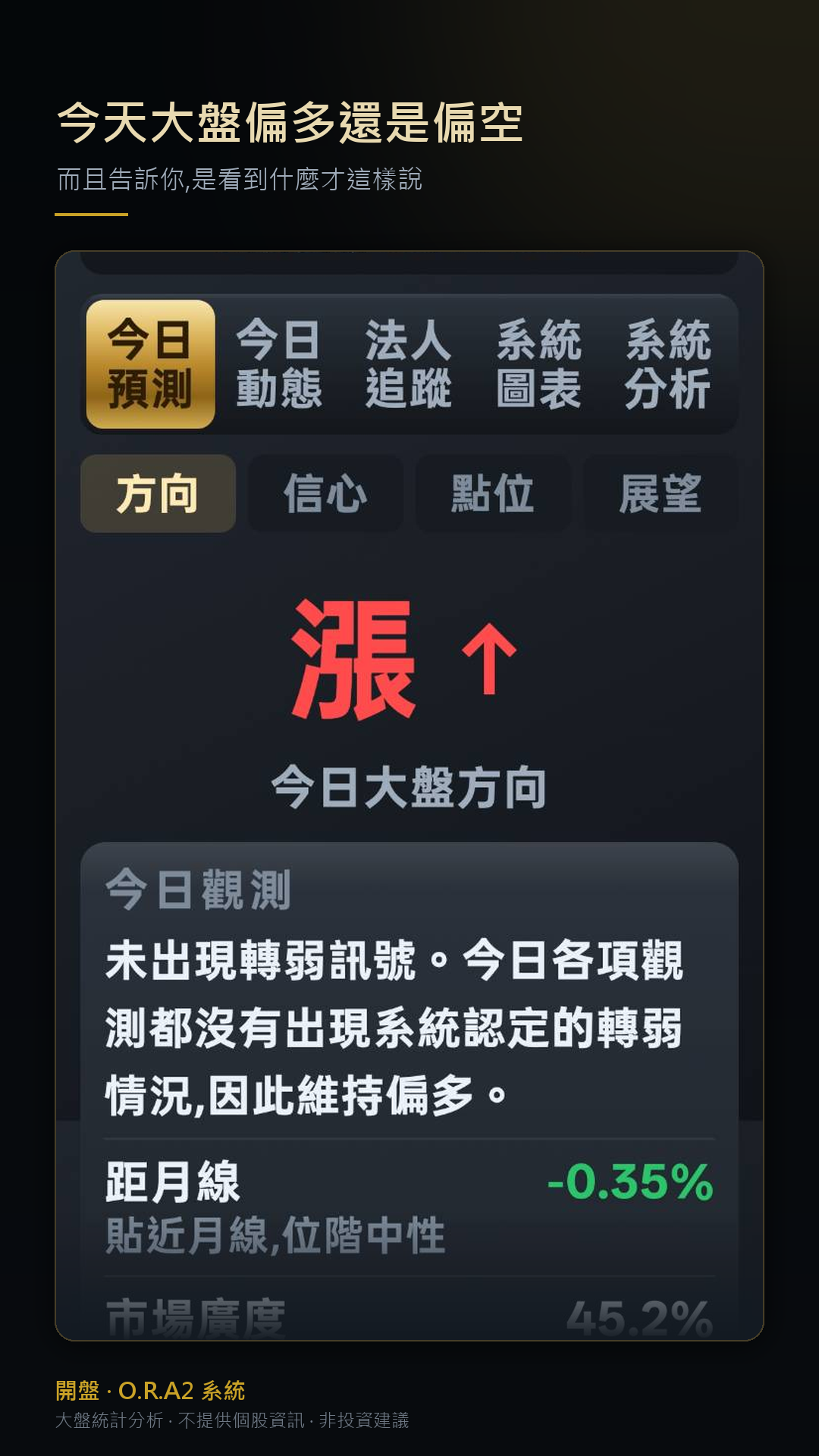 今日統計 · 方向